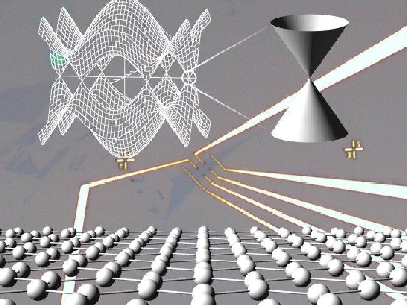 粉体化学研究室