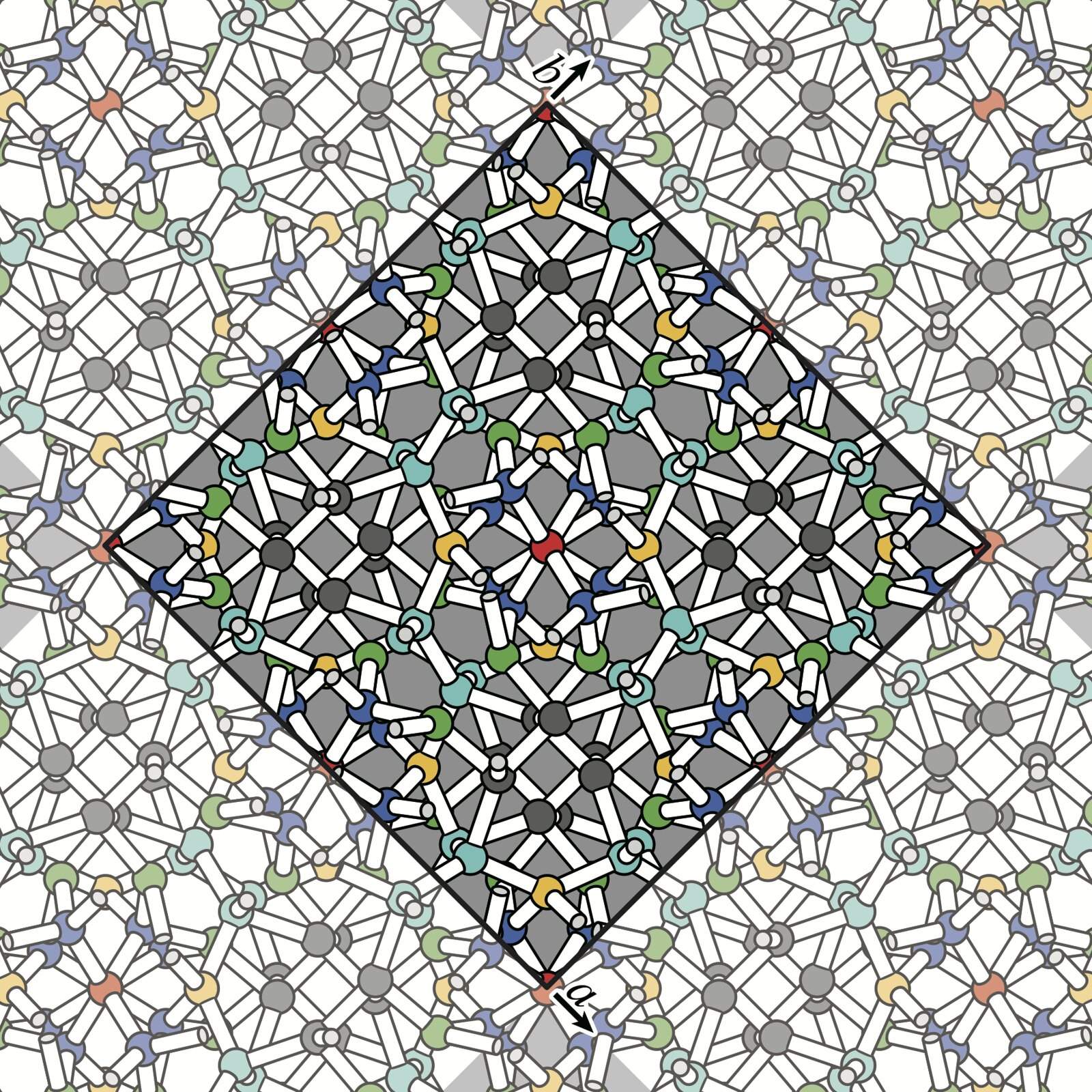 氷にはいったいいくつ結晶構造があるのか